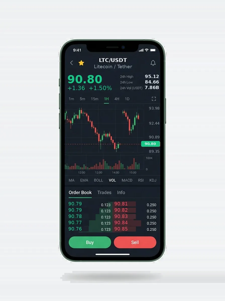 Sable Vermogrove: Your personal financial analyst